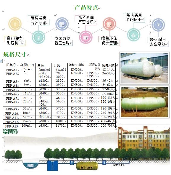 泾川玻璃钢化粪池