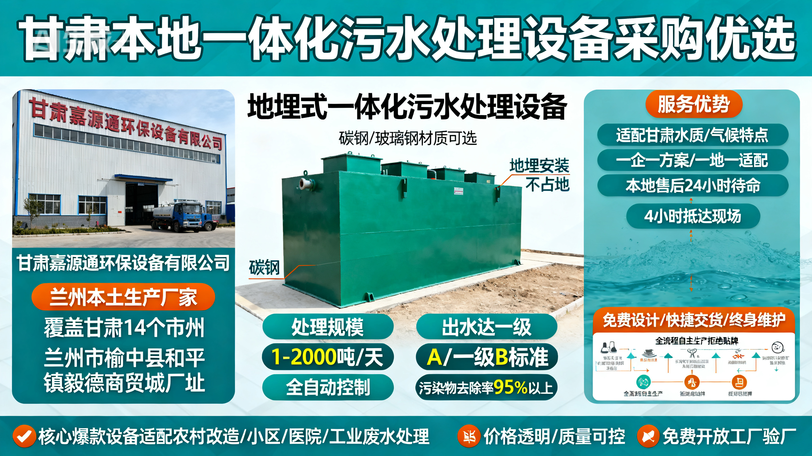 1786850167474630.jpeg 甘肃采购泾川一体化泾川污水处理设备_优先选本地生产厂家_直...式解决甘肃污水处理需求_选本地实体厂家_靠谱有保障.jpeg